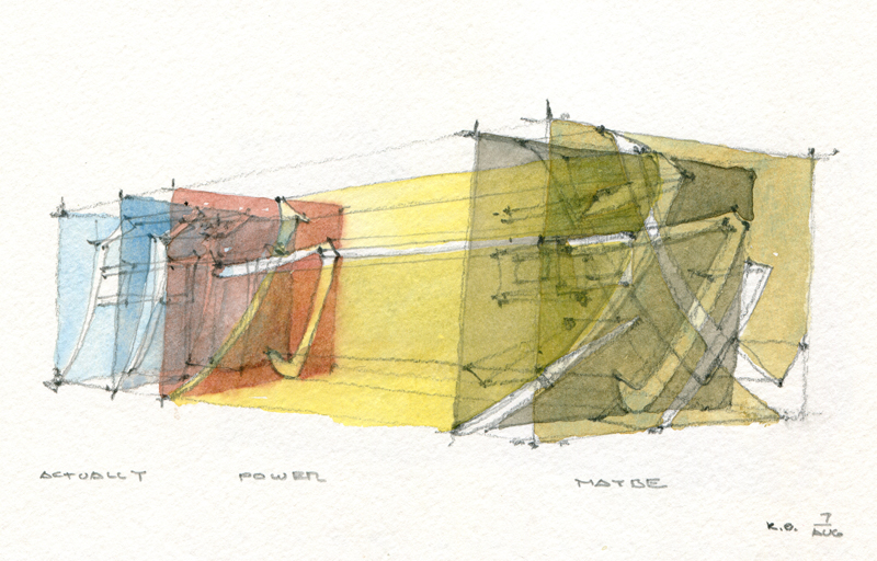 ANALOGUE SKETCHING AND HOLISTIC UNDERSTANDING